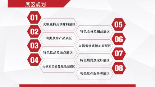 科技賦能，味蕾革新 2019火鍋產(chǎn)業(yè)鏈博覽會聚焦前沿網(wǎng)絡技術(shù)